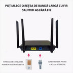 Router wireless 4G LTE 300Mbps, 4 antene, slot SIM, 12V, Negru
