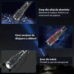 Lanterna LED Profesionala GLIMATECH, Reincarcabila, Focus ajustabil, Rezistenta la apa, Incarcare USB, 5 moduri de iluminare, 120.000 lumeni, Acumulator 26650 inclus, Negru