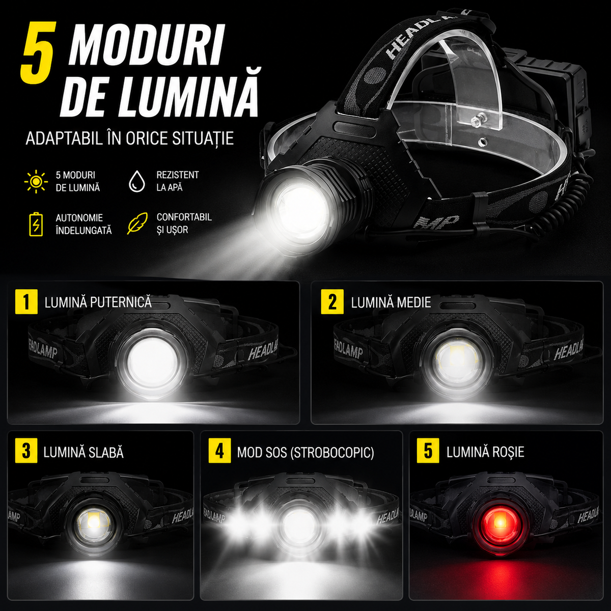 Lanternă de cap LED profesională GLIMATECH, zoom, powerbank, negru