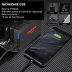 Lanternă de cap LED profesională Glimatech cu acumulator și powerbank, 20000 lumeni, ideală pentru activități în aer liber