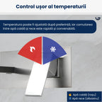 Baterie sanitară chiuvetă baie GLIMATECH gri cu control ușor al temperaturii, comutare rapidă apă caldă și rece prin mâner monocomandă
