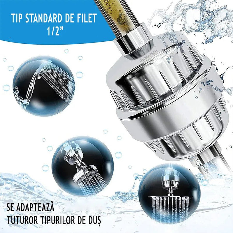 Filtru de apa pentru dus cu 20 de stagii de filtrare GLIMATECH, Elimina impuritatile, metalele, clorul si mirosul neplacut, Infuzie vitamina C, 2 filtre incluse