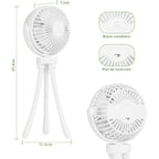 Ventilator portabil Glimatech alb dimensiuni 27.4cm înălțime, 11.3cm lățime, cap 7.1cm, buton ventilator și port încărcare USB-C