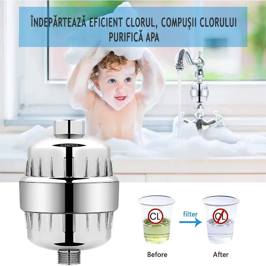 Filtru de apa pentru dus cu 20 de stagii de filtrare GLIMATECH, Elimina impuritatile, metalele, clorul si mirosul neplacut, Infuzie vitamina C, 2 filtre incluse