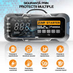 Jump Starter GLIMATECH 4000A cu 8 protecții de siguranță: supraîncărcare, descărcare excesivă, supratensiune, supracurent, scurtcircuit, supraîncălzire, izolație și conectare inversă
