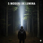 Lanternă de cap LED profesională Glimatech cu moduri de lumină și powerbank, 20000 lumeni, pentru activități în aer liber