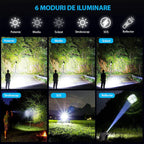 Lanternă LED profesională GLIMATECH 120000 lumeni, reîncărcabilă, rezistentă apă