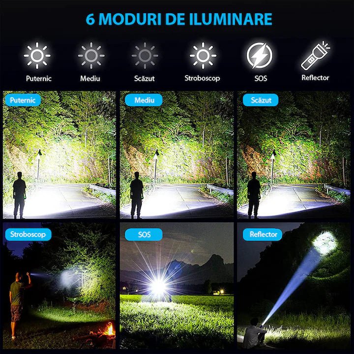 Lanternă LED profesională GLIMATECH 120000 lumeni, reîncărcabilă, rezistentă apă