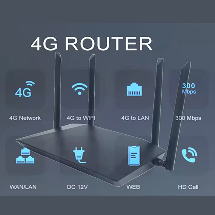 Router wireless Glimatech 4G LTE negru cu 4 antene și slot SIM, viteze de până la 300Mbps, pentru conexiune rapidă și stabilă.