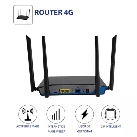 Router wireless 4G LTE GLIMATECH cu slot SIM, 4 antene, negru
