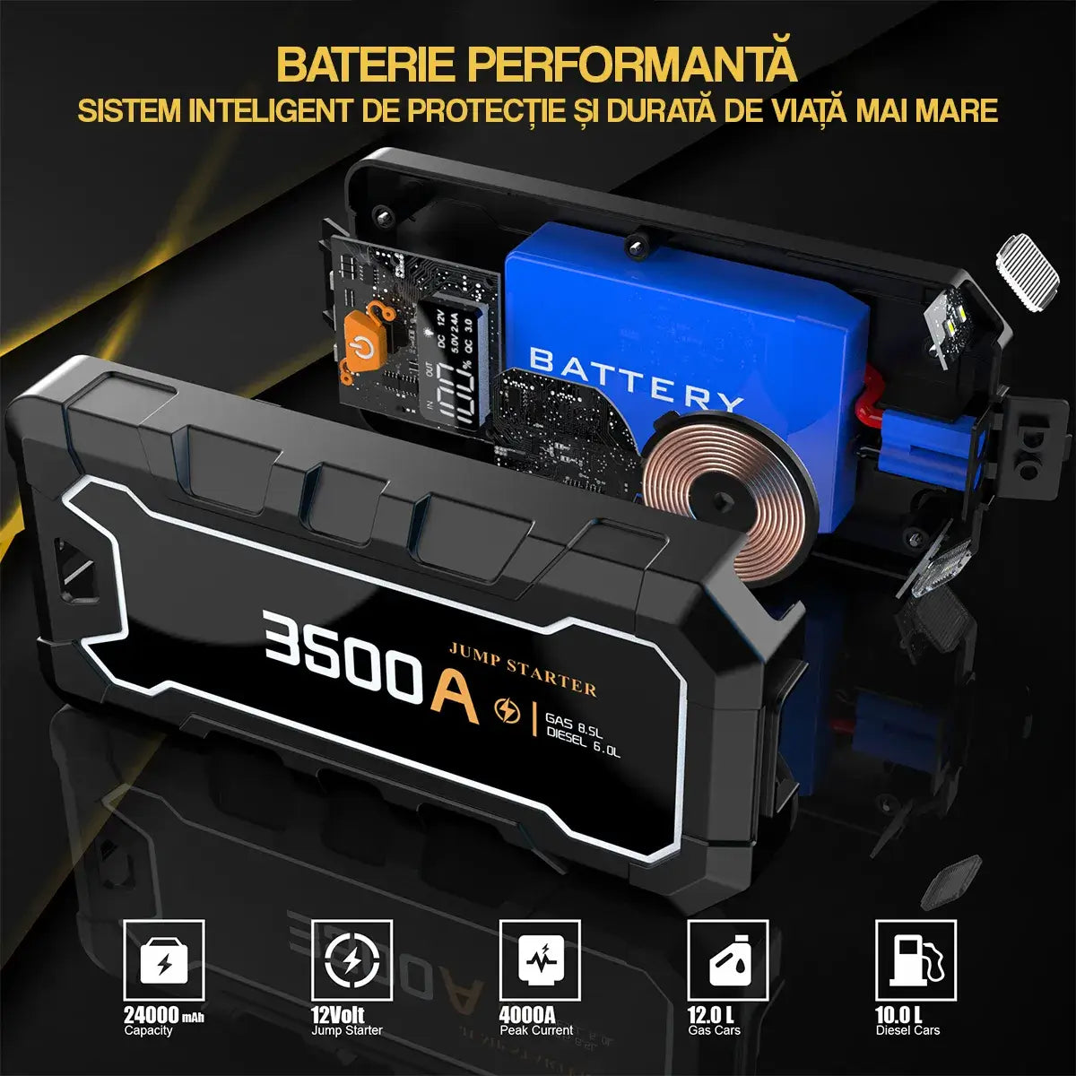 Starter auto GLIMATECH 3500A cu baterie performantă 24000mAh, 12V, curent de vârf 4000A, compatibil benzină 12L și diesel 10L, sistem inteligent protecție