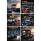 Starter auto portabil GLIMATECH 3500A, 3 funcții într-un dispozitiv: pornire baterie benzină 8L diesel 6L, powerbank și lanternă LED, protecții inteligente și husă EVA inclusă