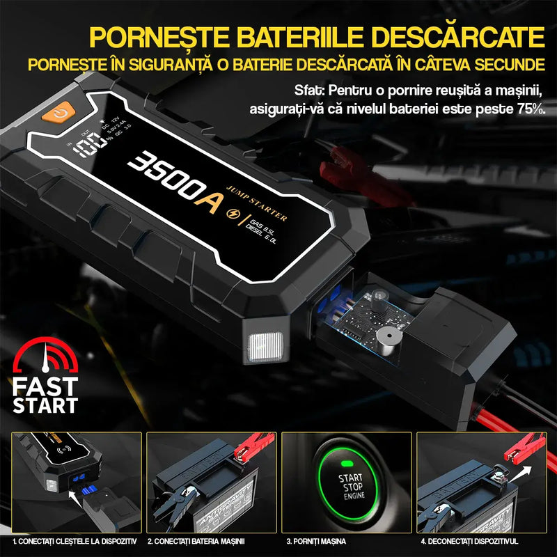 Starter auto portabil GLIMATECH 3500A pornire rapidă Fast Start baterie descărcată în câteva secunde, ghid conectare clești în 4 pași