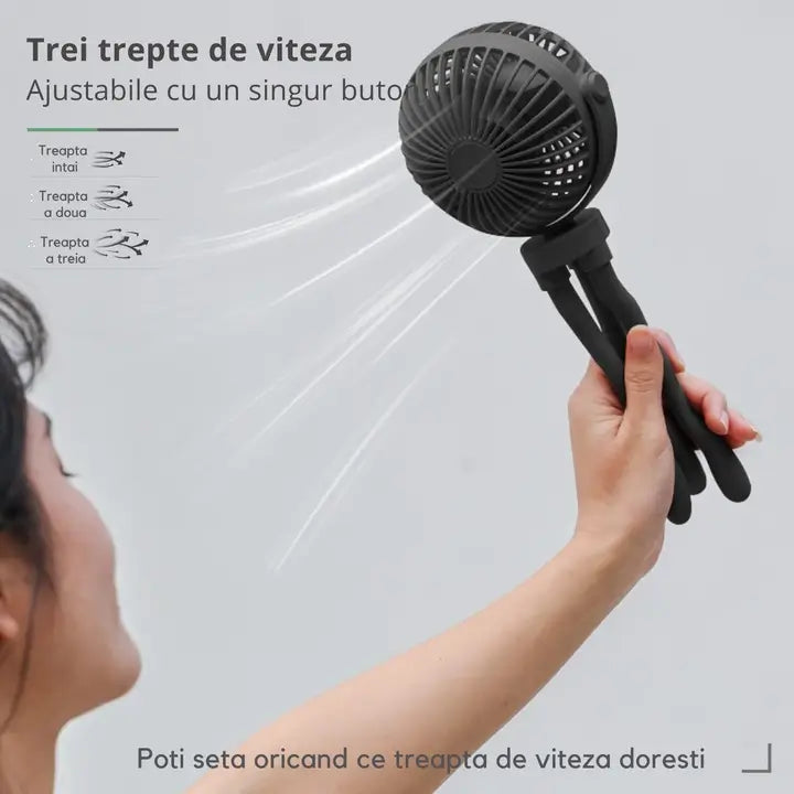 Ventilator portabil GLIMATECH cu 3 trepte de viteză ajustabile dintr-un singur buton, cap rotativ 360 grade, compact și ușor de ținut în mână